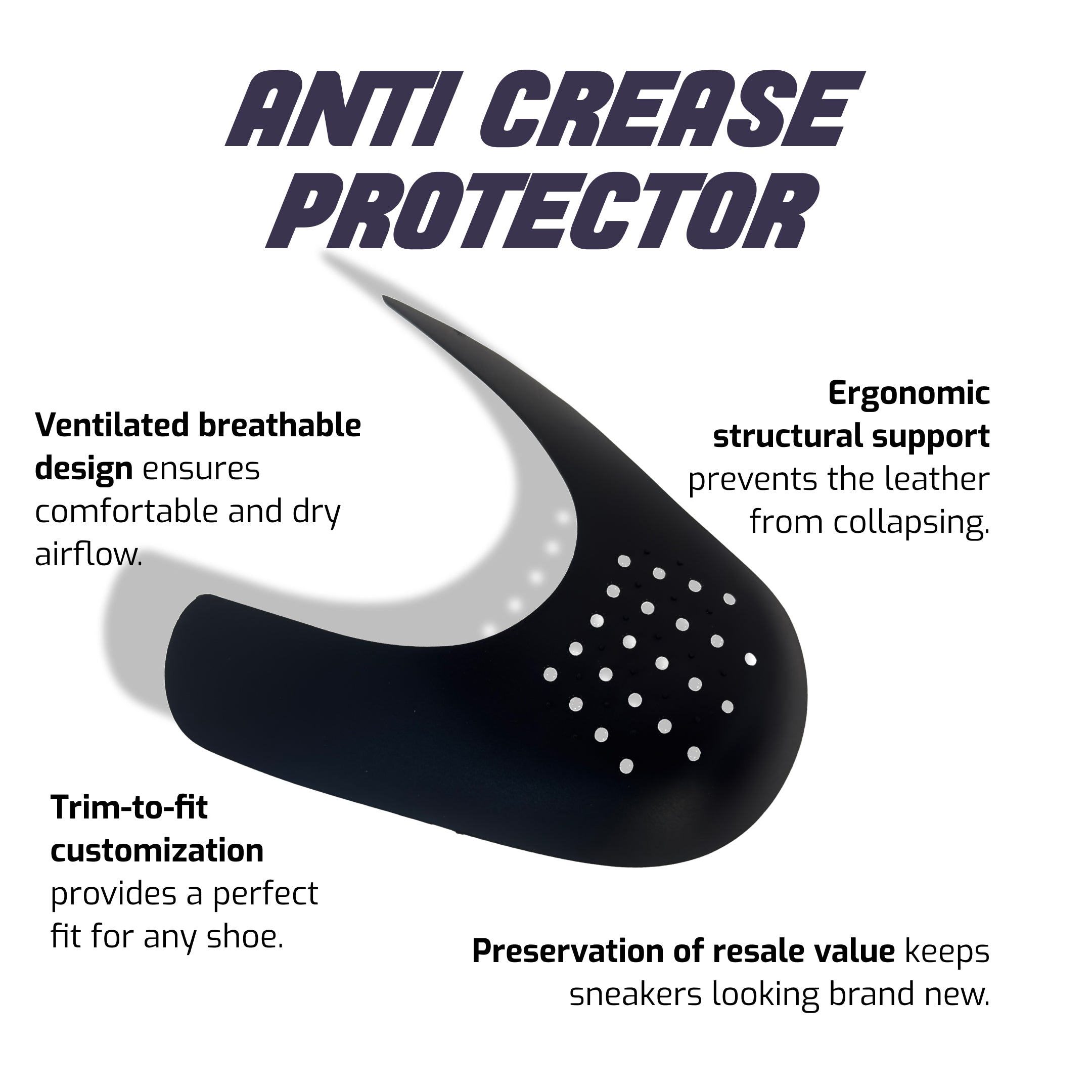 AntiCrease Protector